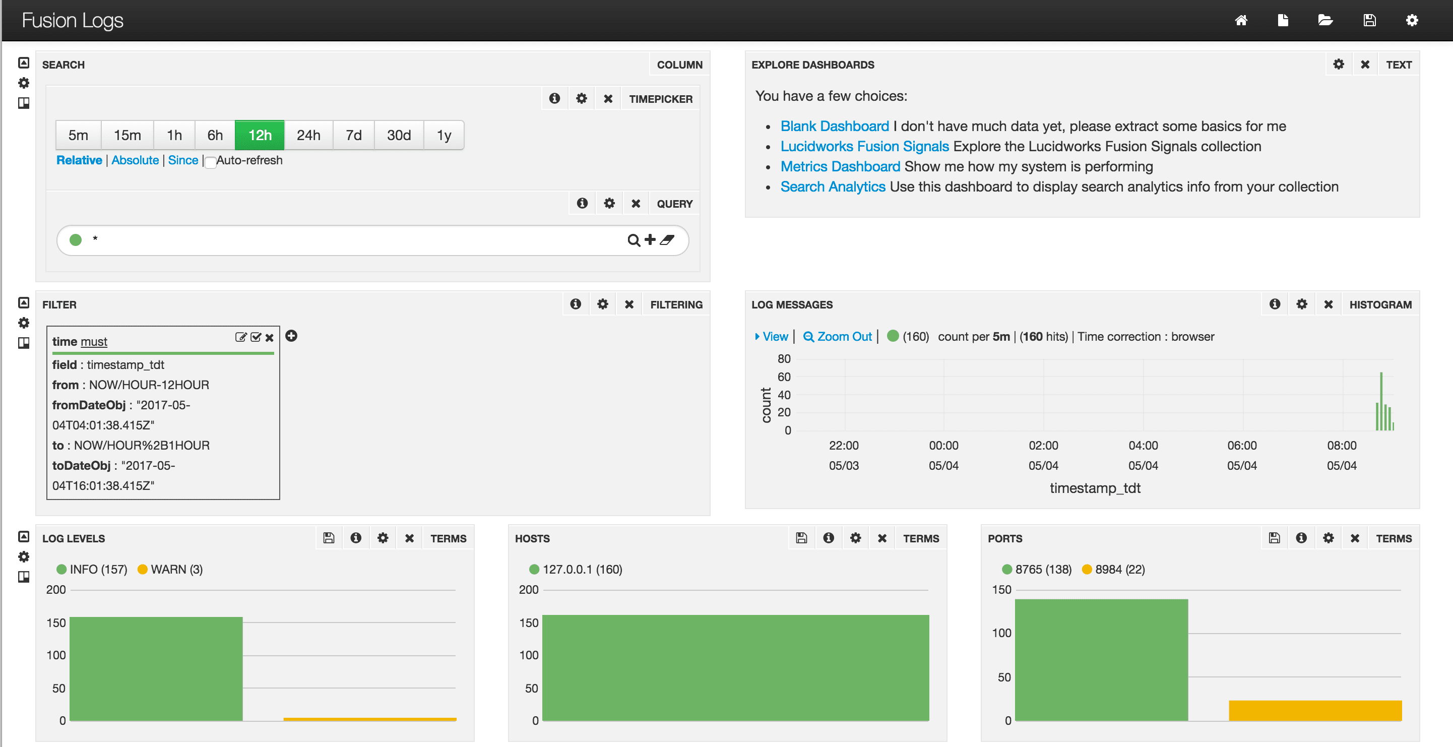 Fusion Logs dashboard