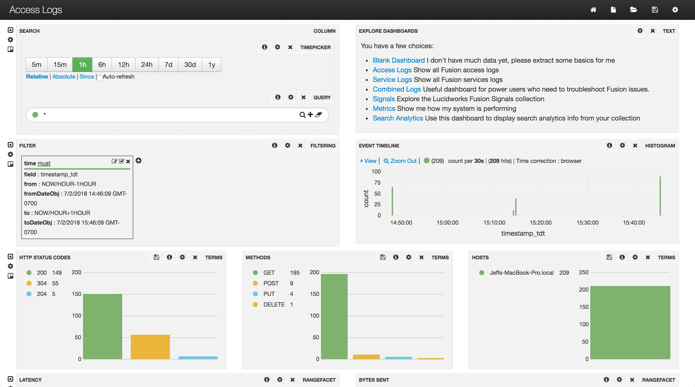 Access Logs dashboard