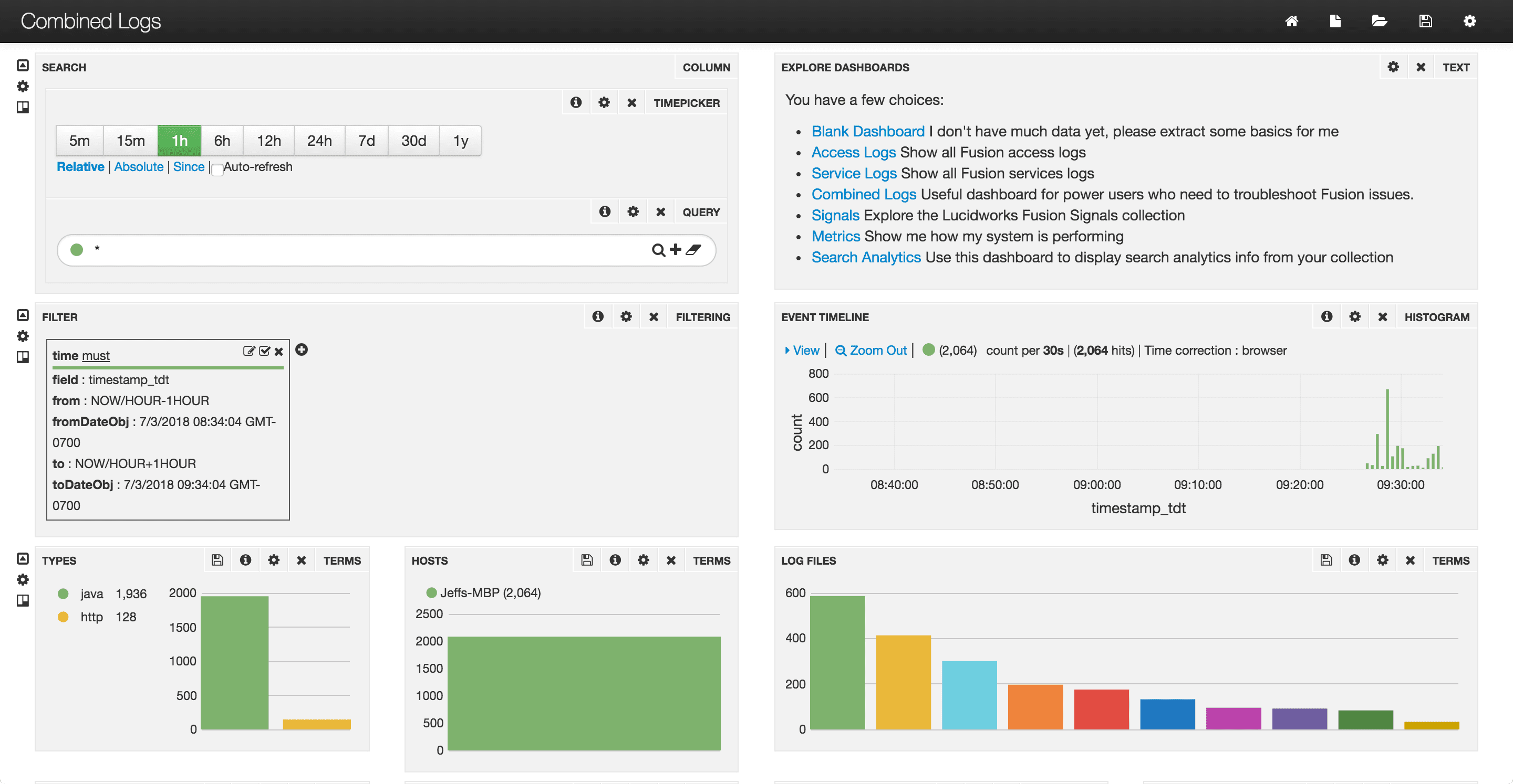 Combined Logs dashboard