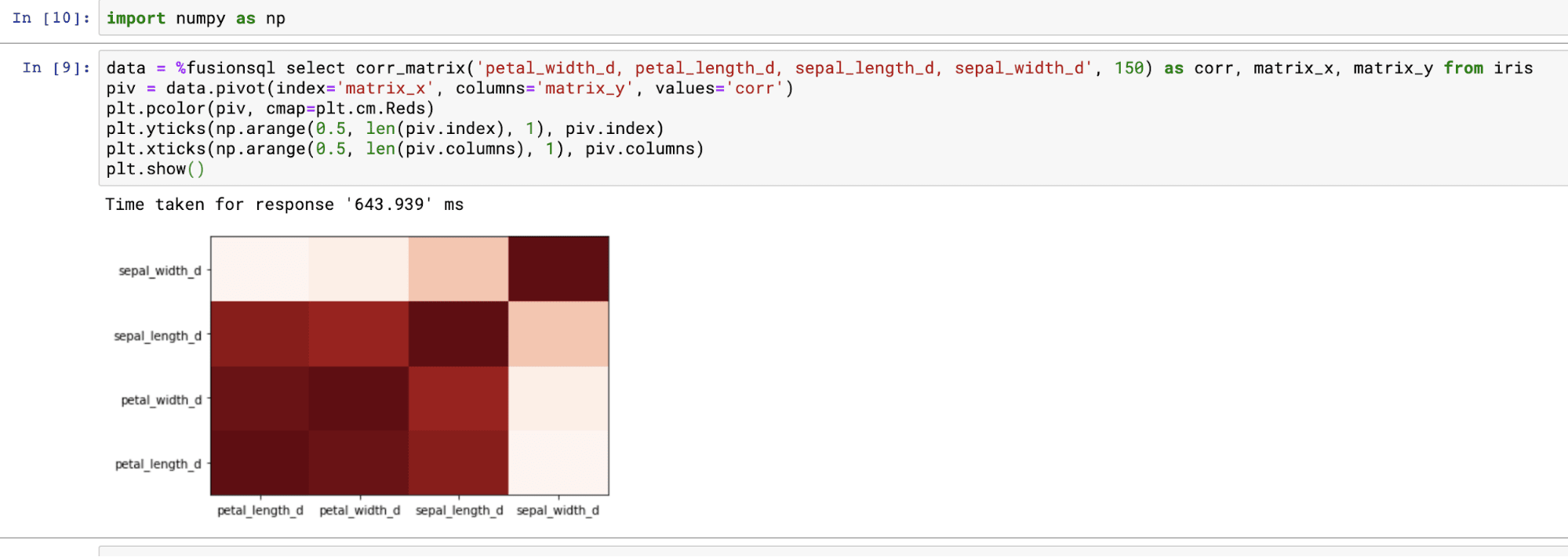 <code>pcolor</code> function