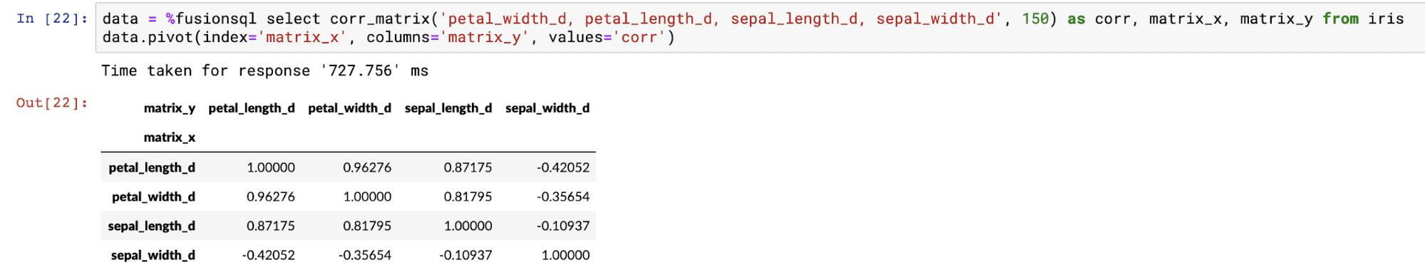 <code>corr_matrix</code> pivoted into a matrix