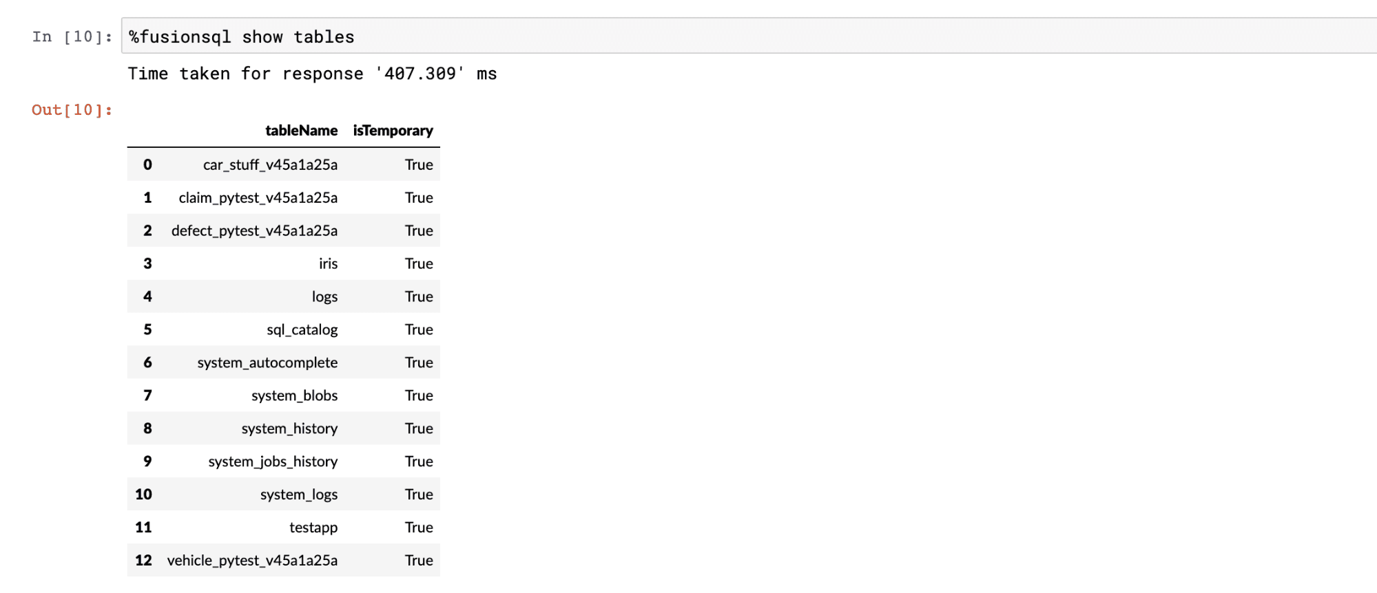 <code>show tables</code> command