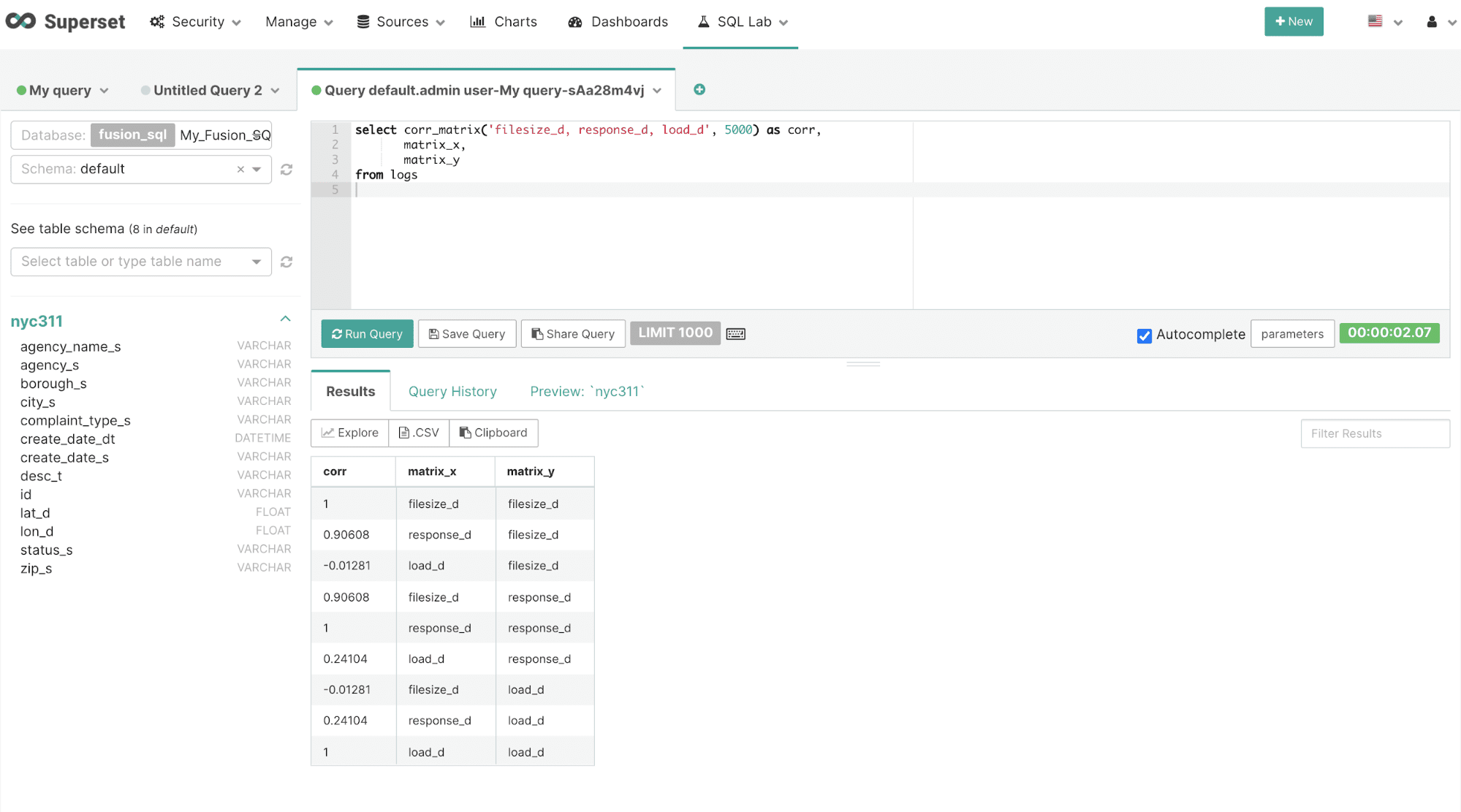 corr_matrix function