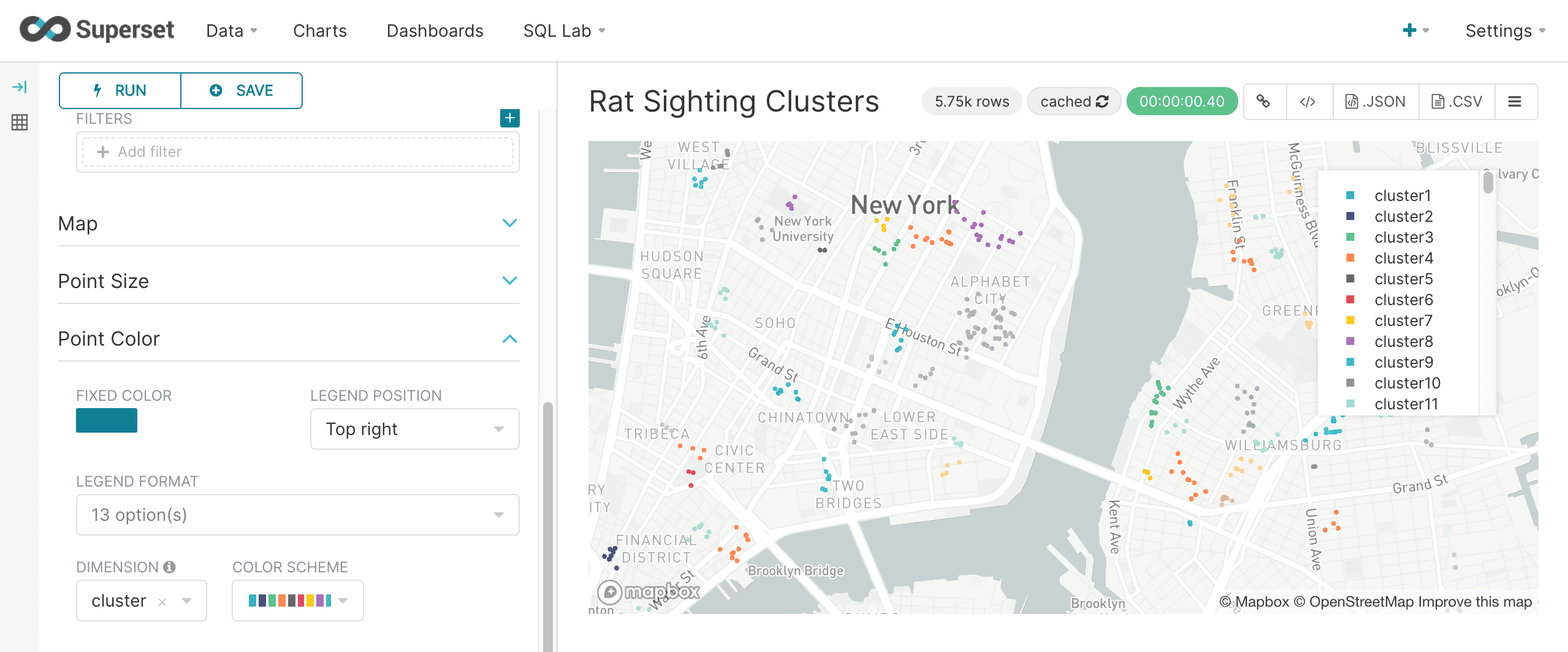 geo_cluster map