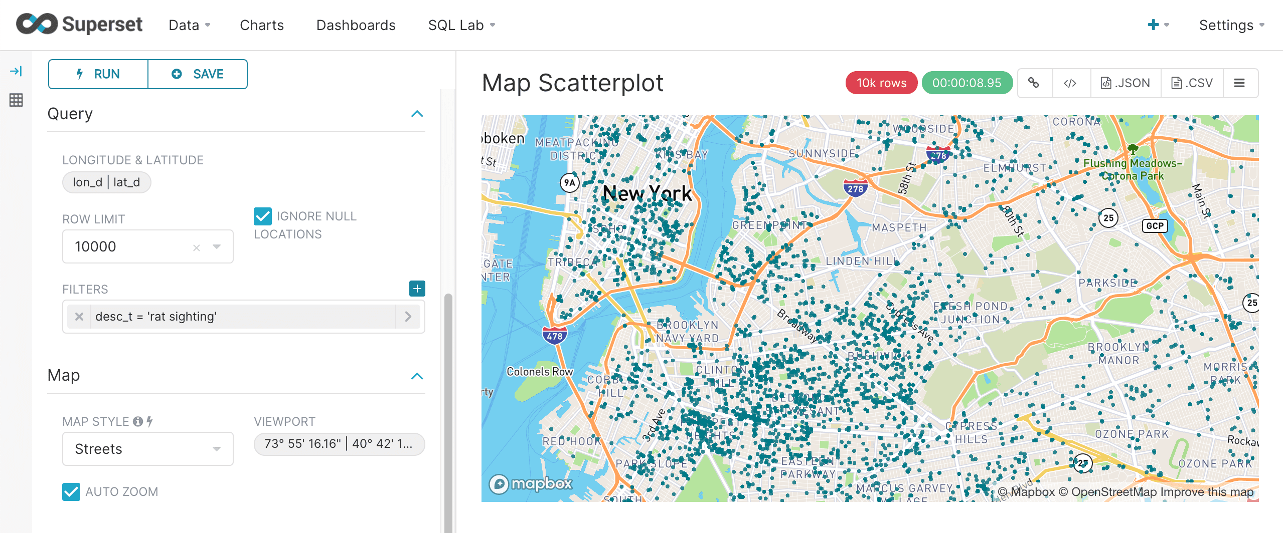 Map scatter plot