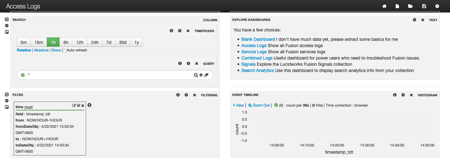 Access Logs dashboard