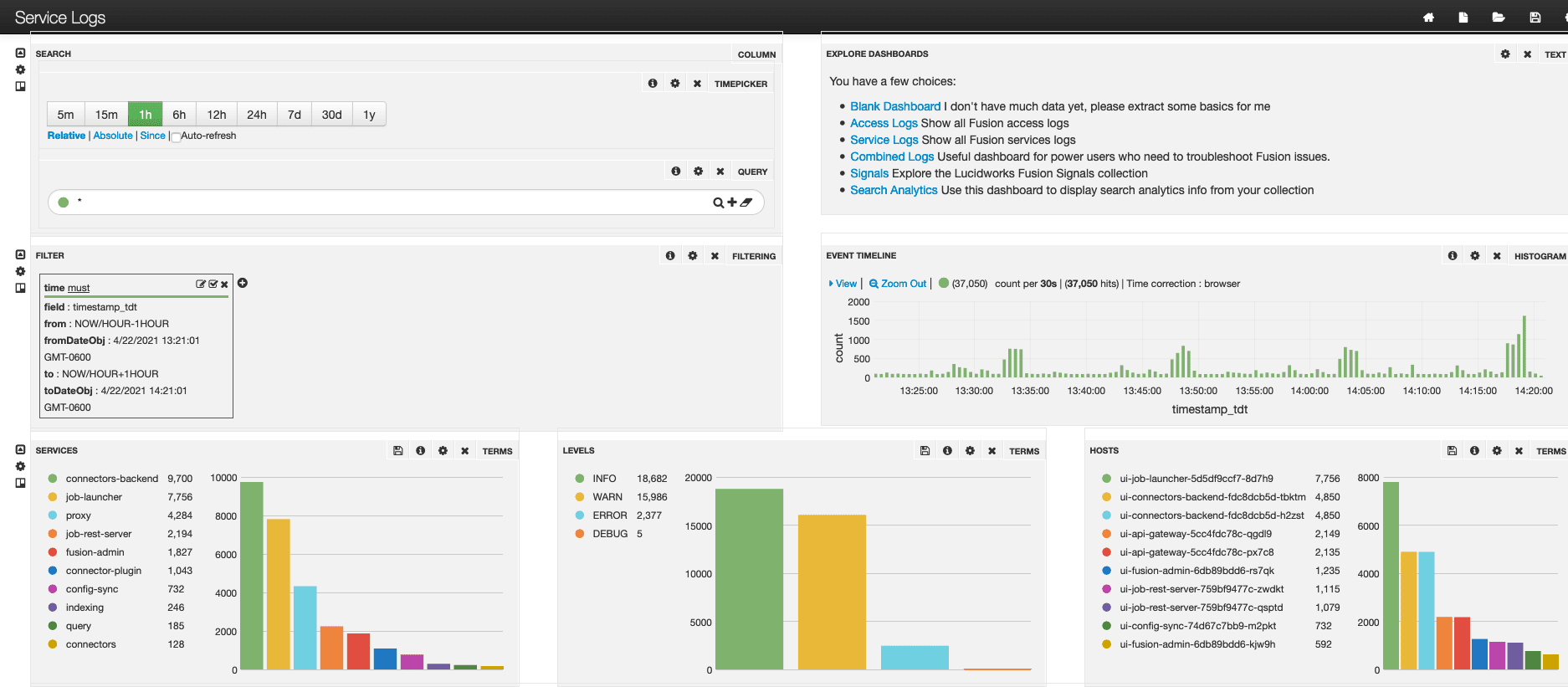 Service Logs dashboard