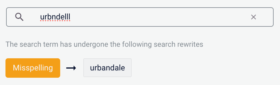 Misspelling rewrite results